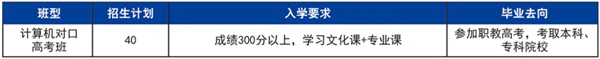 为什么智能预警能帮助篮球教练更好地指导球员_2